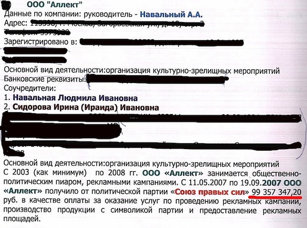 Toyota Highlander Club - РОССИЯ