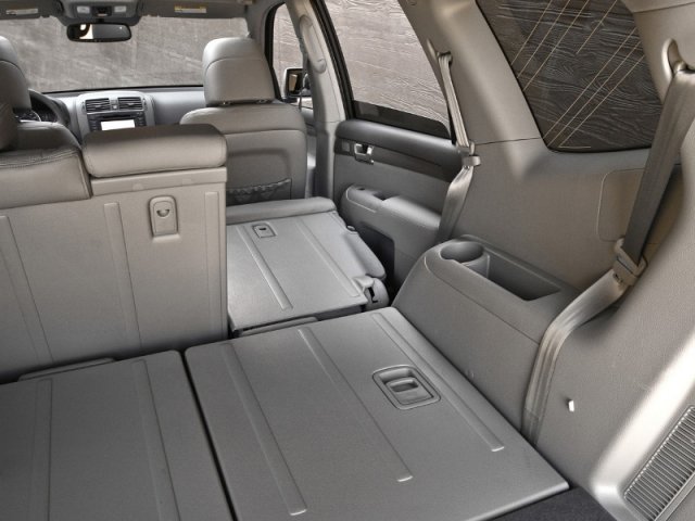 Toyota Highlander Club - Выбор авто для путешествий в пределах $40 тыс.