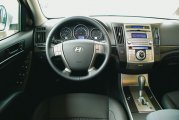 Toyota Highlander Club - Кроссовер Hyundai Veracruz