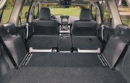 Toyota Highlander Club - Toyota Land Cruiser Prado: глубокая перезагрузка.