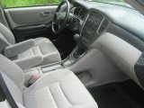 Toyota Highlander Club - Продаю отличную машину.