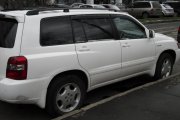 Toyota Highlander Club - Неспешно продам HIGHLANDER