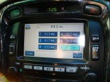 Toyota Highlander Club - Highlander и Kluger, чем же они отличаются, кроме расположения руля?