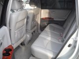 Toyota Highlander Club - Продаю Highlander Limited 2004г 3,3 AWD
