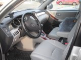 Toyota Highlander Club - Продаю Highlander Limited 2004г 3,3 AWD