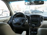 Toyota Highlander Club - Поднимите руки!!!