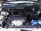 Toyota Highlander Club - Продам Хаюшку