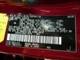 Toyota Highlander Club - Продаю Toyota Highlander 2005г.