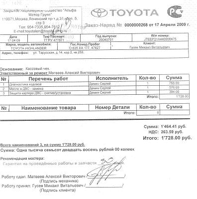 Toyota Highlander Club - Альфа Мотор Групп