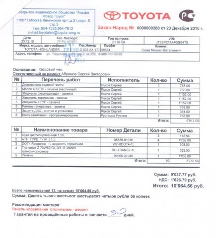Toyota Highlander Club - Альфа Мотор Групп